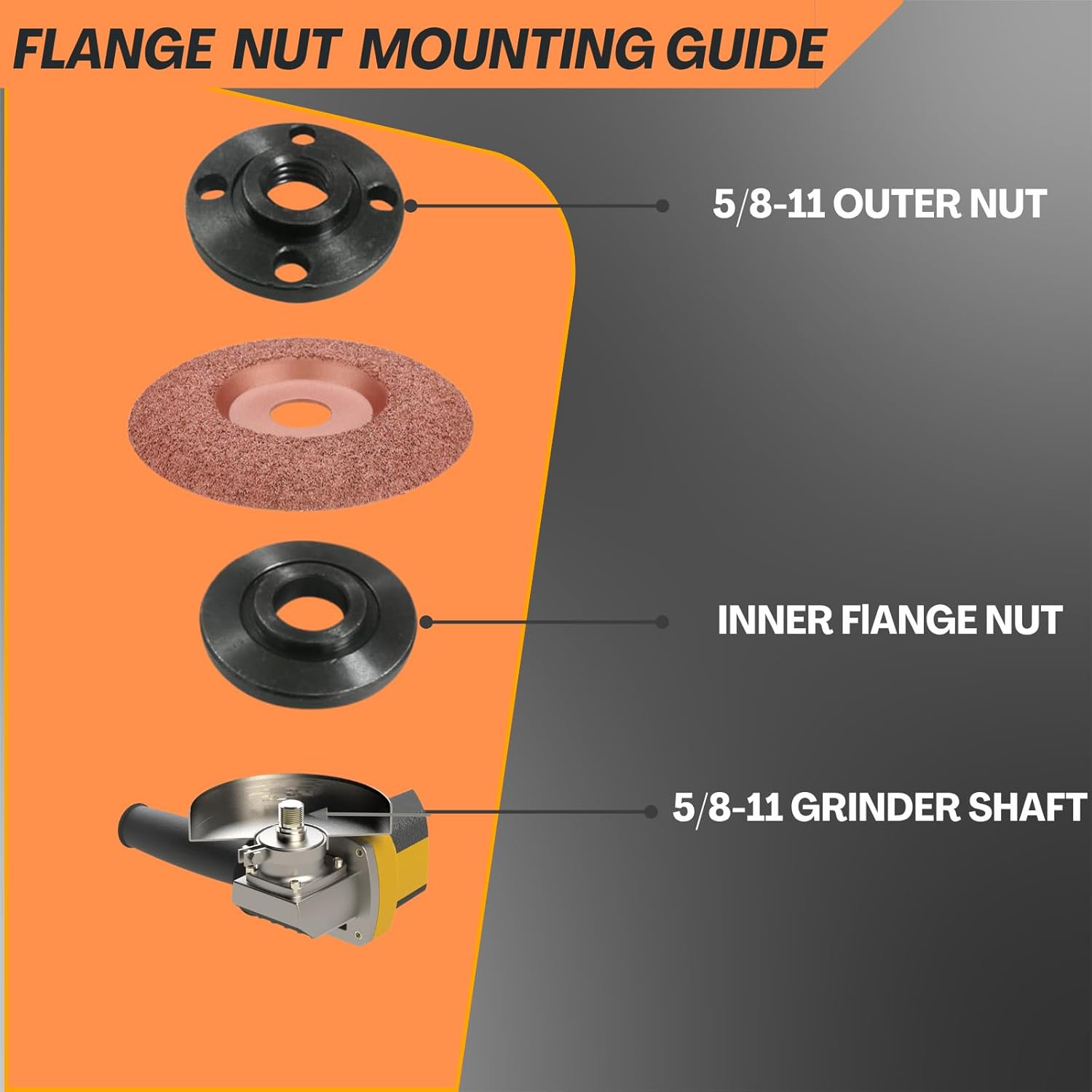 7pcs Angle Grinder Nut & Wrenc - огляд і ціна Angle Grinder 4.5