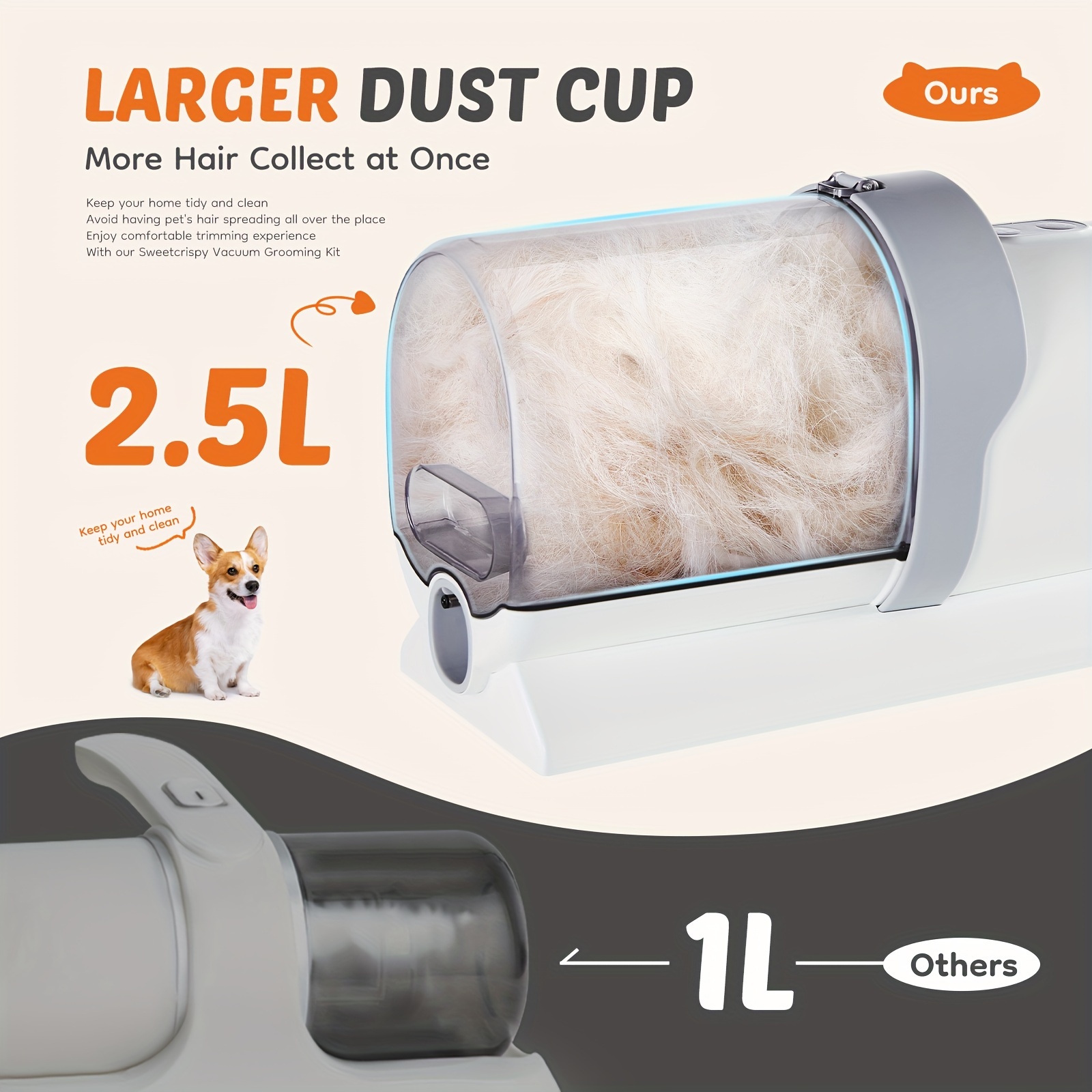 Pet Grooming Vacuum Kit 5 in 1 - огляд і ціна Power Tools Professional