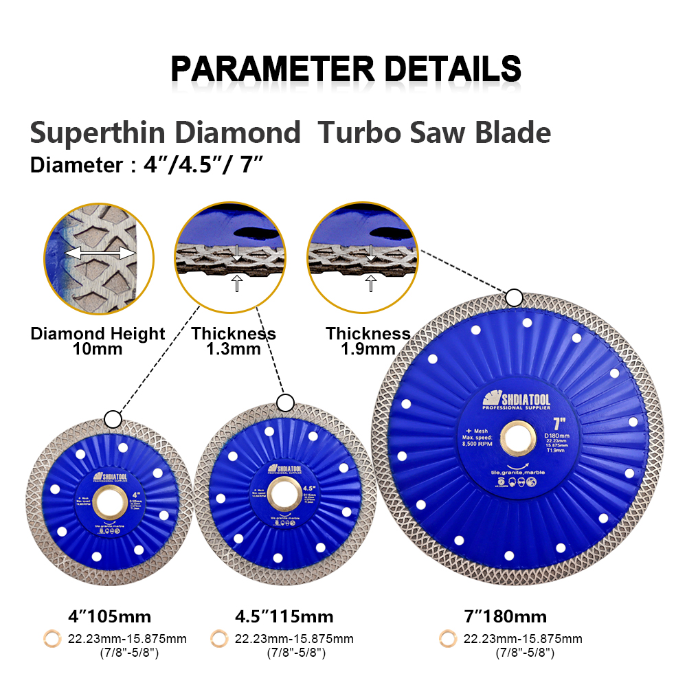 SHDIATOOL Turbo Cutting Disc D - огляд і ціна Angle Grinder 4.5