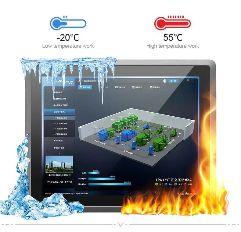 FOR industrial pc 15 inch hmi  - огляд і ціна Power Tools For Windows