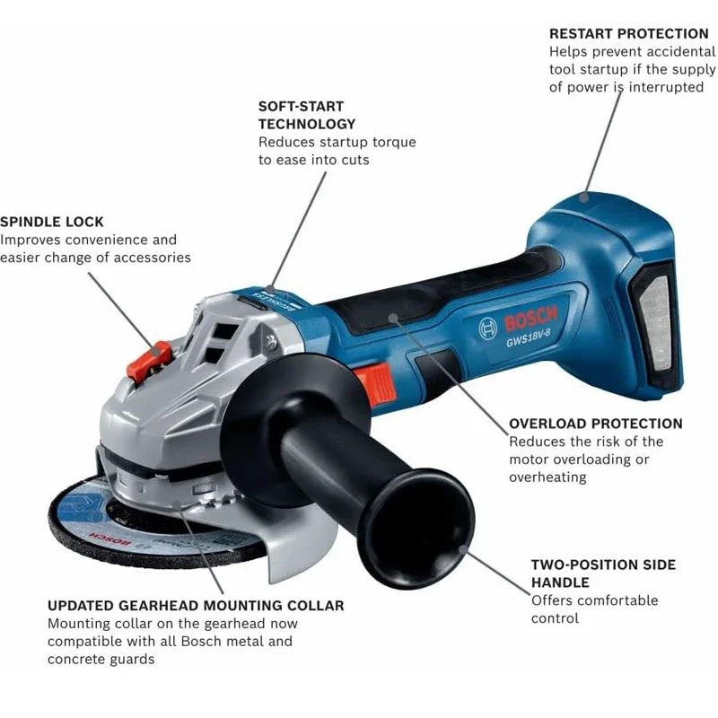 BOSCH GWS 18V-8 Cordless Angle - огляд і ціна Power Tools Professional