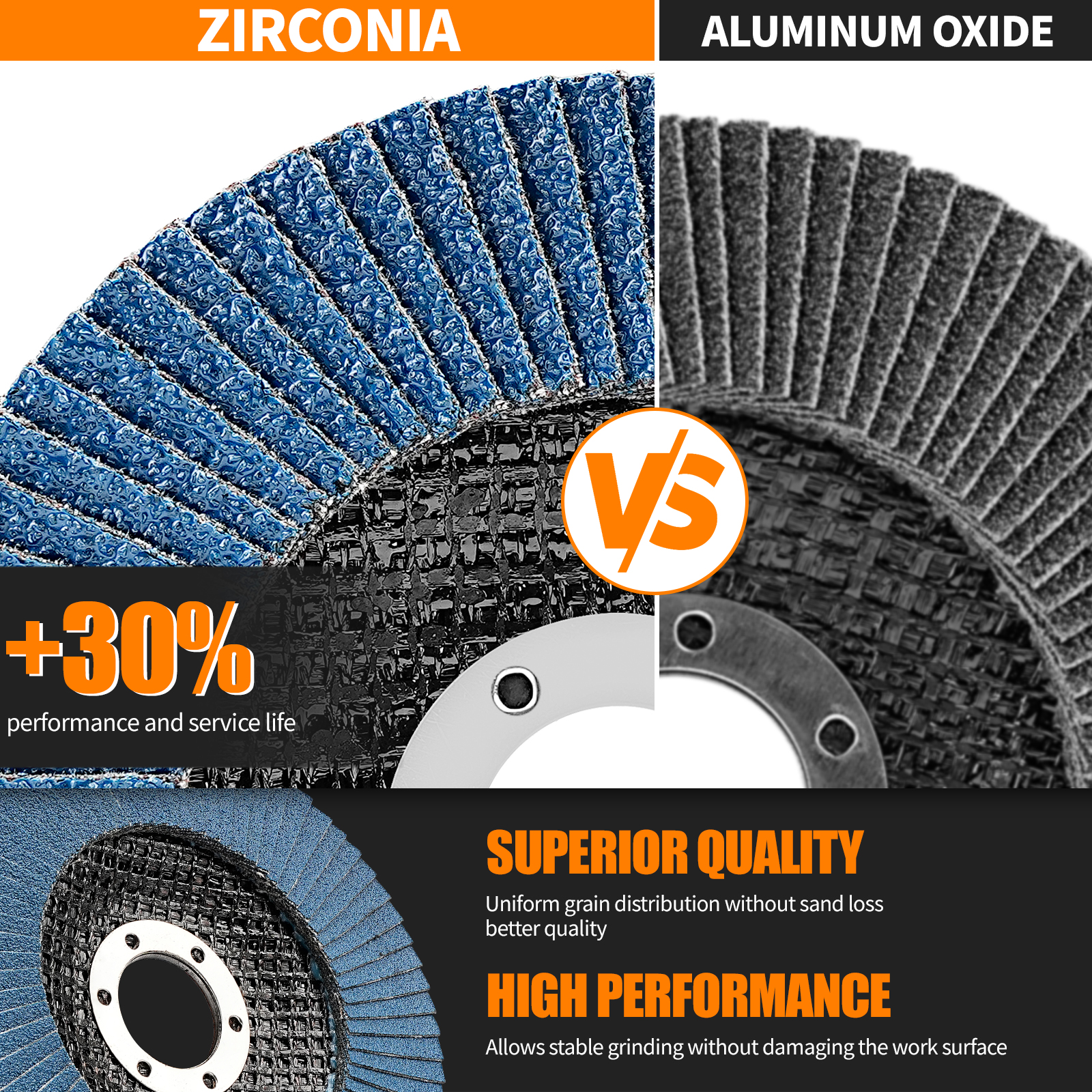 SI FANG 5/20PCS Flap Discs 115 - огляд і ціна Angle Grinder 4.5