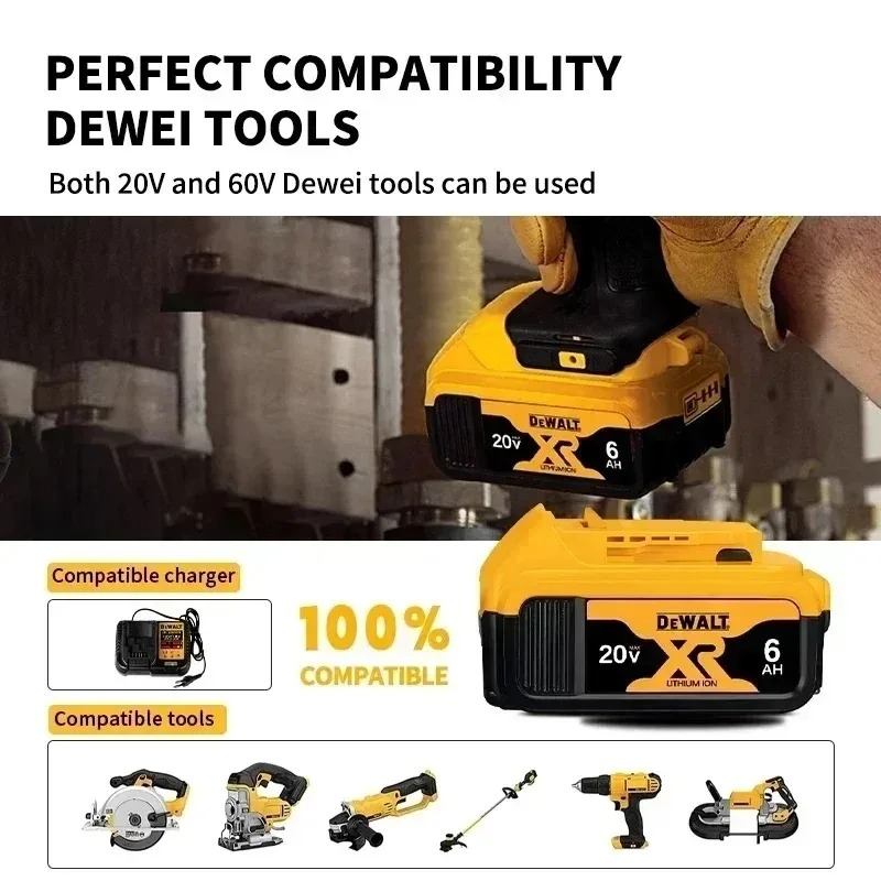 NEW 2026 DEWALT DCD805 Hand Im - огляд і ціна Power Tools Impact