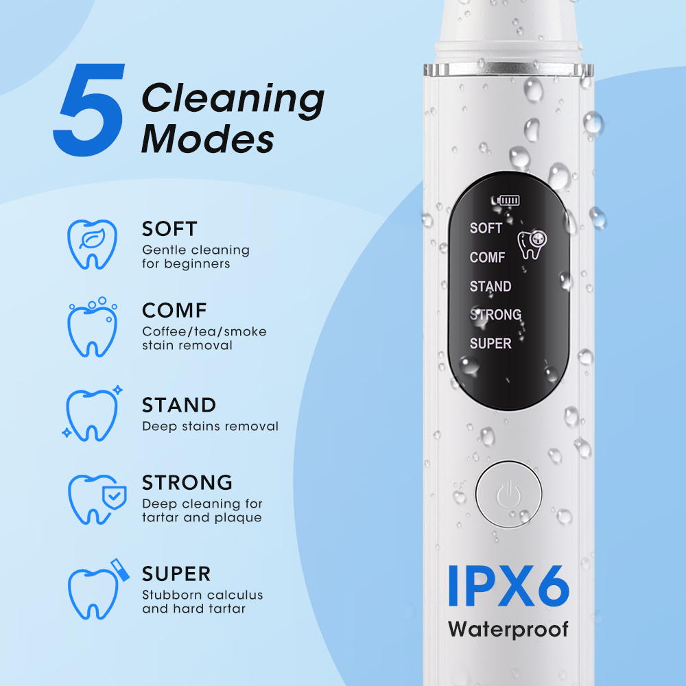Electric Ultrasonic Dental Sca - огляд і ціна Power Tools Professional